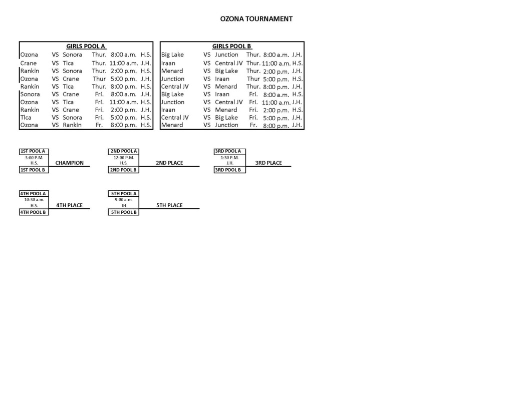 BRACKETS