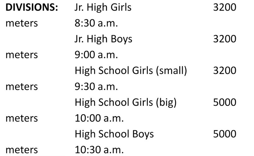 cross country running times